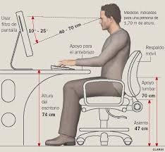sentarsealordenador-masajesenleon