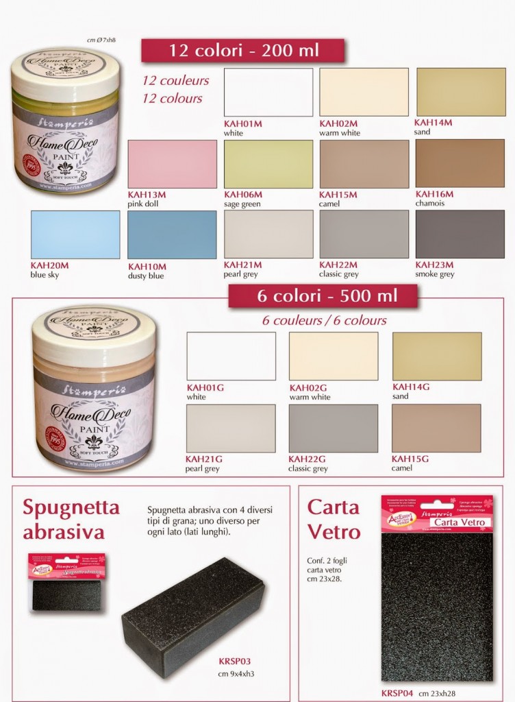 2 PINTURA CHALKY Home Deco Paint 110 ml